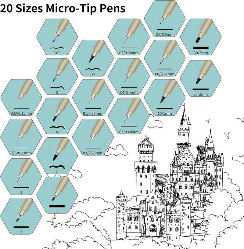CHARSOCO 04 Micro Pen, Black Fine Point Pen with Waterproof Archival Ink, 0.4mm Fineliner Ink Pens for Artist Illustration, Sketching, Anime, Manga, Technical Drawing and Scrapbooking - Image 3